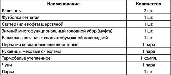 Учебник по выживанию в экстремальных ситуациях