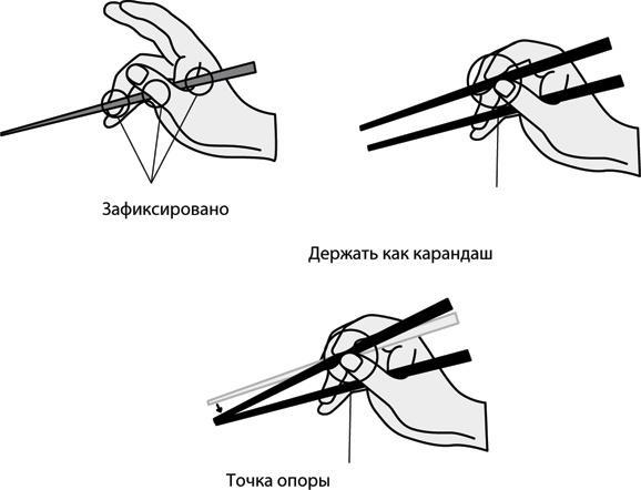 Учебник по выживанию в экстремальных ситуациях