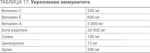 Ленивые живут дольше. Как правильно распределять жизненную энергию