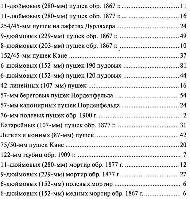 Финляндия - Россия. Три неизвестные войны