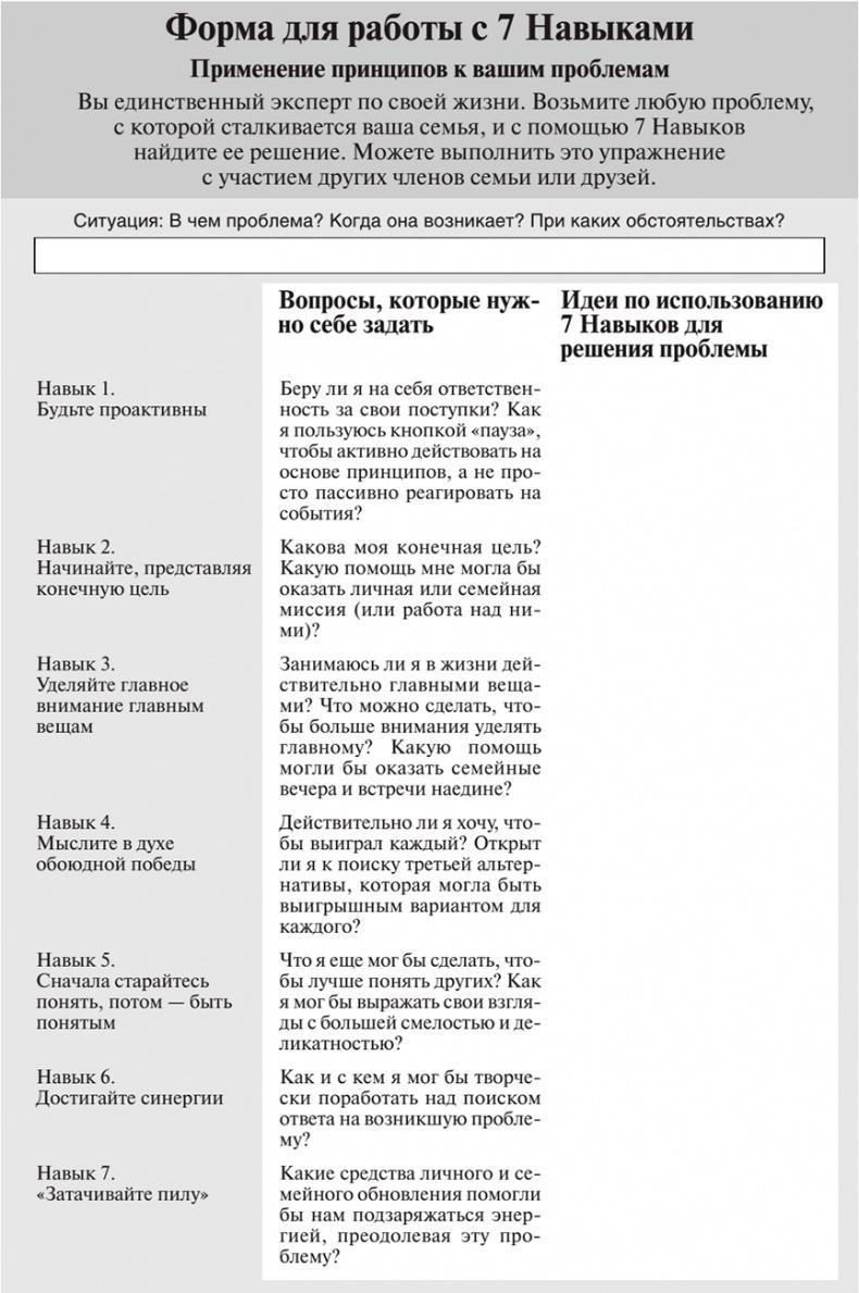 7 навыков высокоэффективных семей