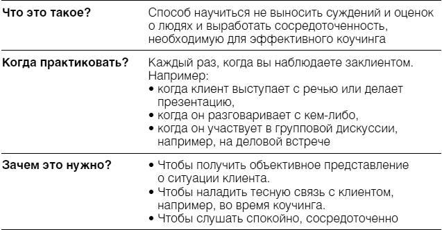 Полное руководство по методам, принципам и навыкам персонального коучинга