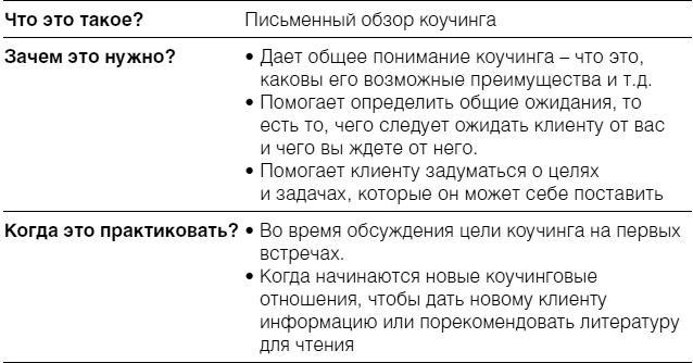 Полное руководство по методам, принципам и навыкам персонального коучинга