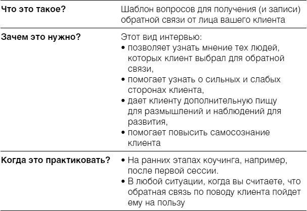 Полное руководство по методам, принципам и навыкам персонального коучинга