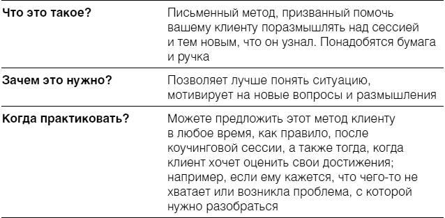 Полное руководство по методам, принципам и навыкам персонального коучинга