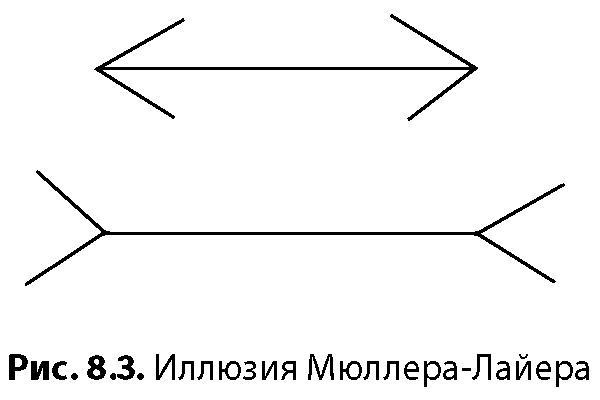 Законы влияния. Как побудить людей делать то, что вам нужно