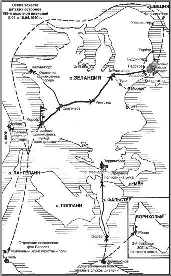 Захват Дании и Норвегии. Операция «Учение Везер». 1940-1941