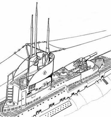 Иностранные подводные лодки в составе ВМФ СССР