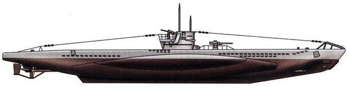 Иностранные подводные лодки в составе ВМФ СССР