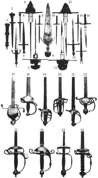 Школы и мастера фехтования. Благородное искусство владения клинком