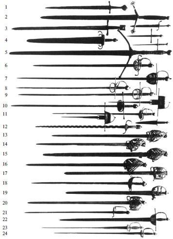 Школы и мастера фехтования. Благородное искусство владения клинком