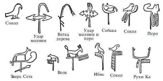 Нил и египетская цивилизация