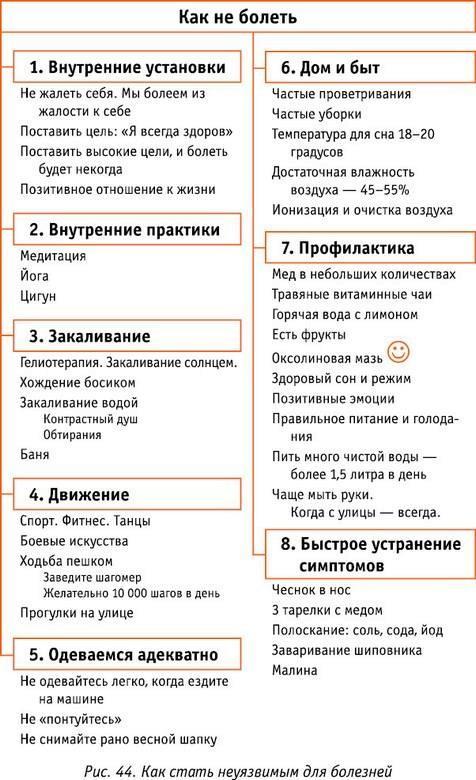 Код Феникса. Как изменить свою жизнь за 3 месяца