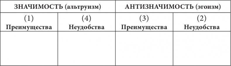 Бизнес и Трансерфинг. Нейро-квантовый метод успеха