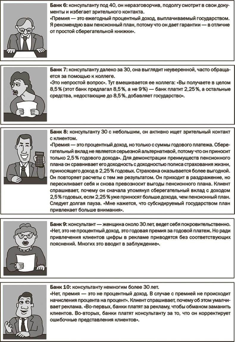 Понимать риски. Как выбирать правильный курс