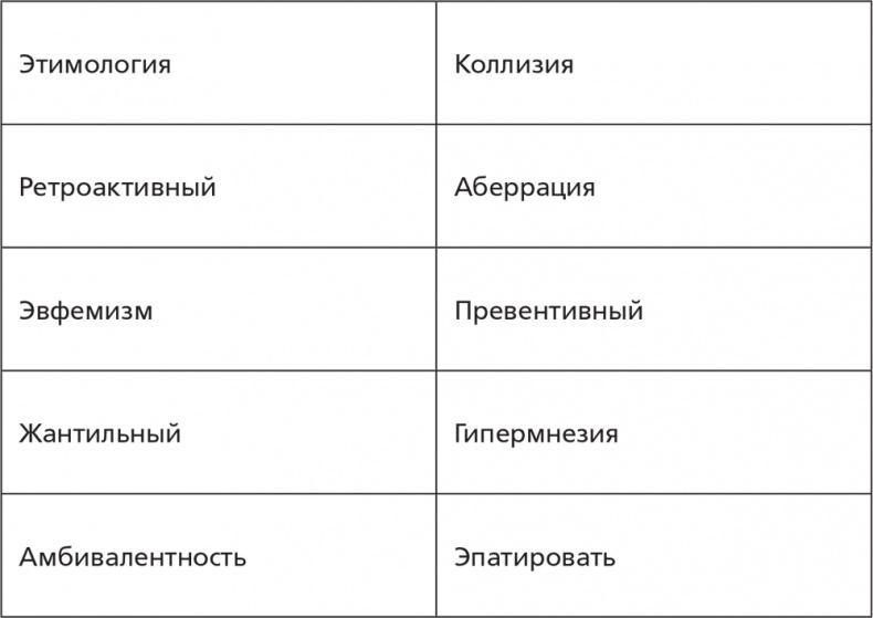 Помнить все. Практическое руководство по развитию памяти