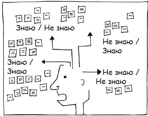 Геймшторминг. Игры, в которые играет бизнес