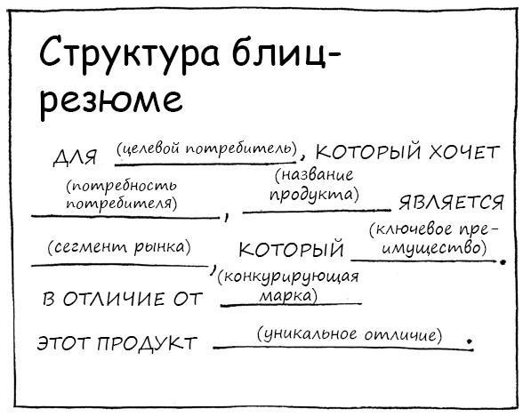 Геймшторминг. Игры, в которые играет бизнес