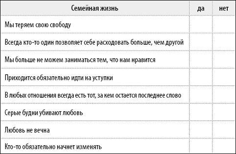 50 упражнений, чтобы найти свою любовь