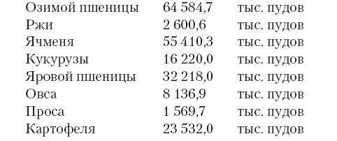 Три года революции и гражданской войн