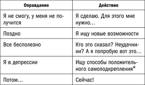 Управляй возрастом. Живи дольше, зарабатывай больше