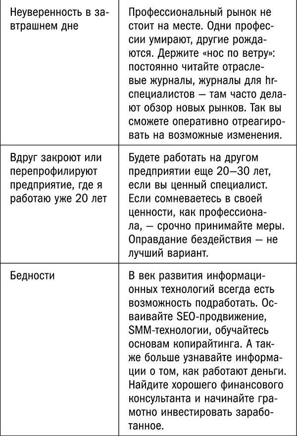 Управляй возрастом. Живи дольше, зарабатывай больше