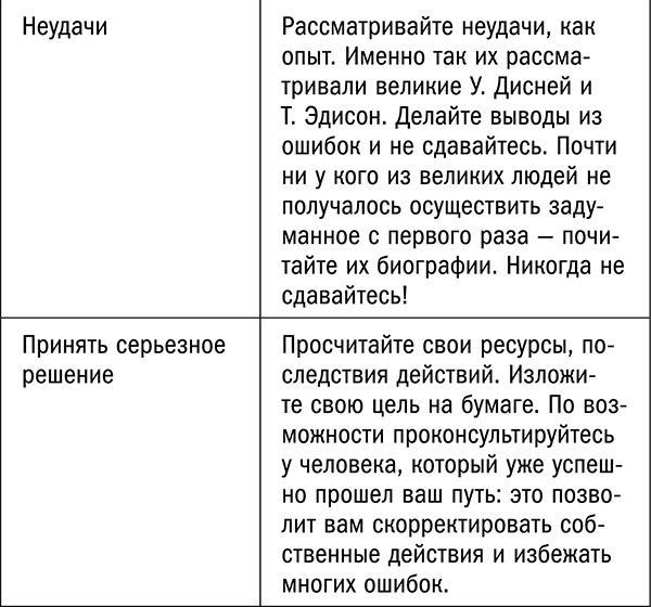 Управляй возрастом. Живи дольше, зарабатывай больше