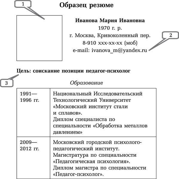 Управляй возрастом. Живи дольше, зарабатывай больше