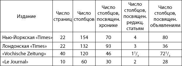 Международное тайное правительство