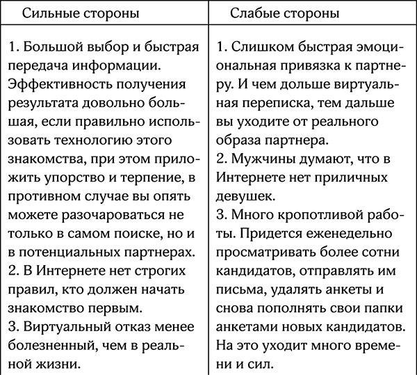 Секреты умной женщины. Как быть его единственной