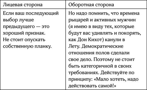 Секреты умной женщины. Как быть его единственной