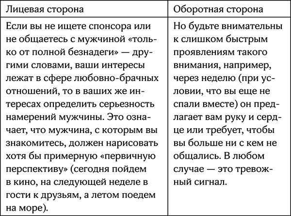 Секреты умной женщины. Как быть его единственной