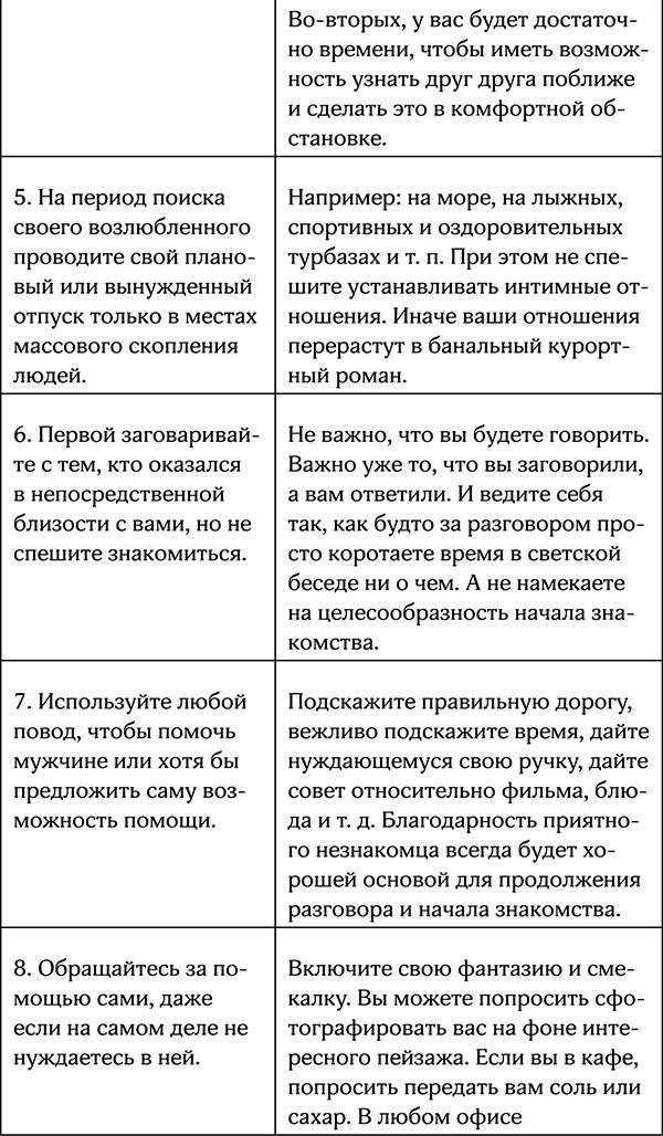 Секреты умной женщины. Как быть его единственной