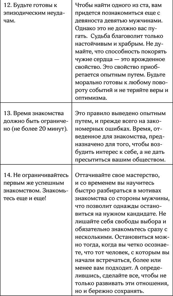 Секреты умной женщины. Как быть его единственной