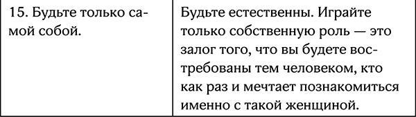 Секреты умной женщины. Как быть его единственной