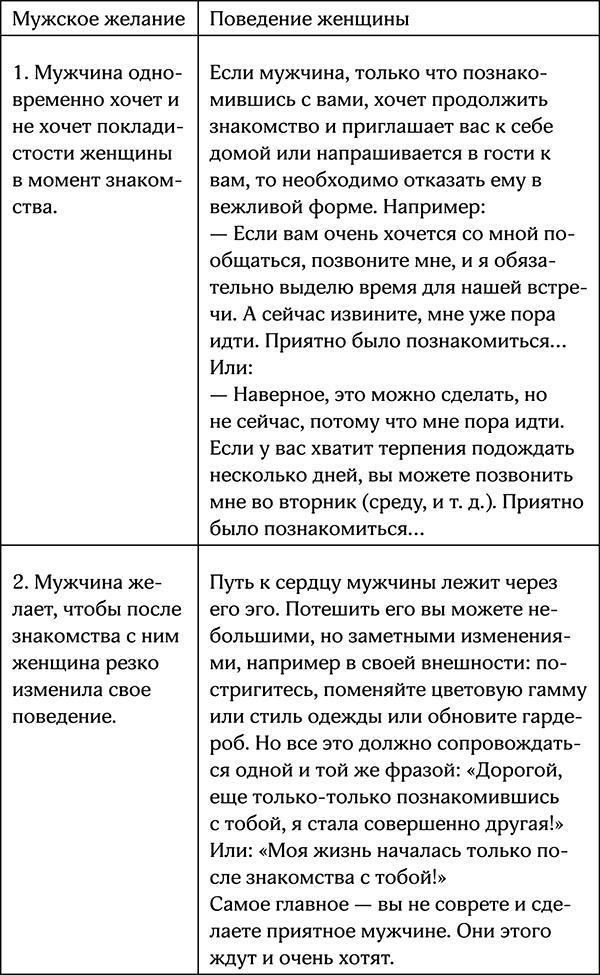 Секреты умной женщины. Как быть его единственной