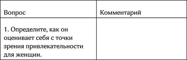 Секреты умной женщины. Как быть его единственной