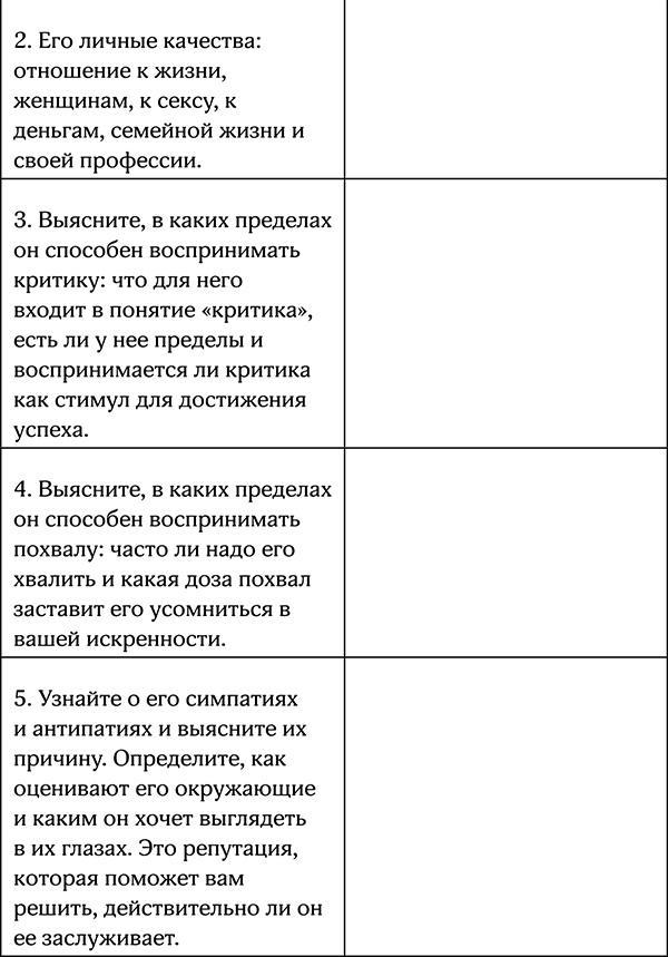 Секреты умной женщины. Как быть его единственной