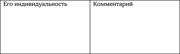 Секреты умной женщины. Как быть его единственной