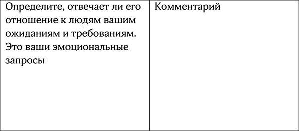 Секреты умной женщины. Как быть его единственной