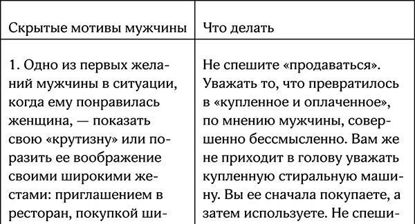 Секреты умной женщины. Как быть его единственной