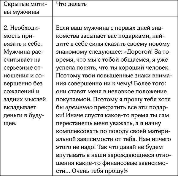 Секреты умной женщины. Как быть его единственной