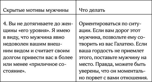 Секреты умной женщины. Как быть его единственной