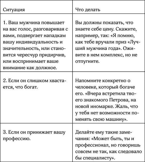 Секреты умной женщины. Как быть его единственной