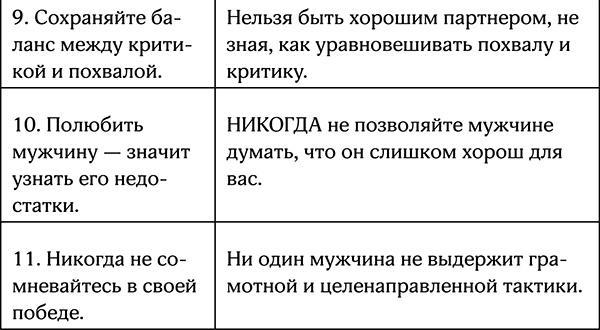 Секреты умной женщины. Как быть его единственной