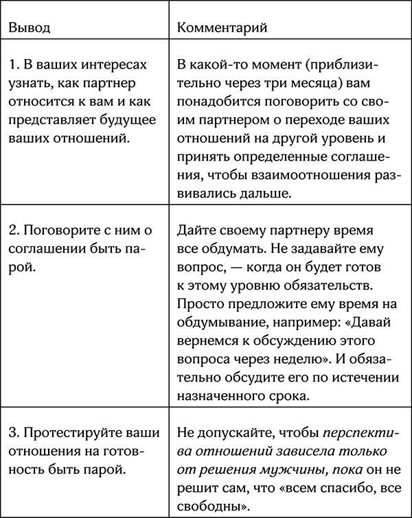 Секреты умной женщины. Как быть его единственной