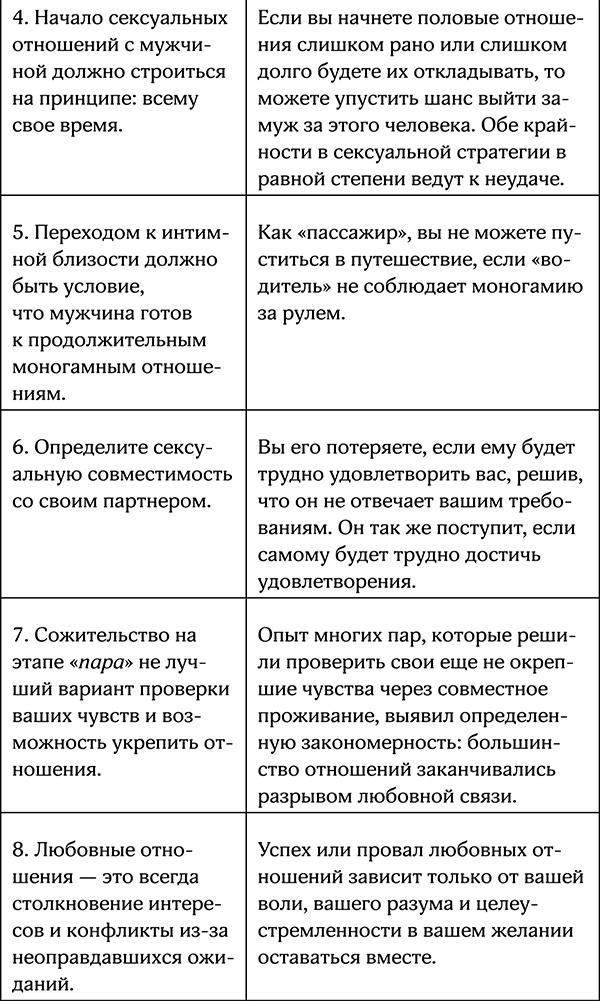 Секреты умной женщины. Как быть его единственной