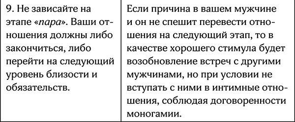 Секреты умной женщины. Как быть его единственной