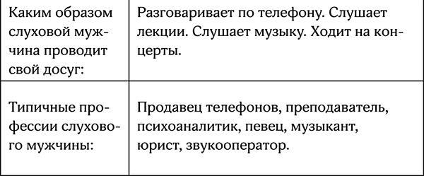 Секреты умной женщины. Как быть его единственной