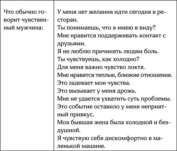 Секреты умной женщины. Как быть его единственной